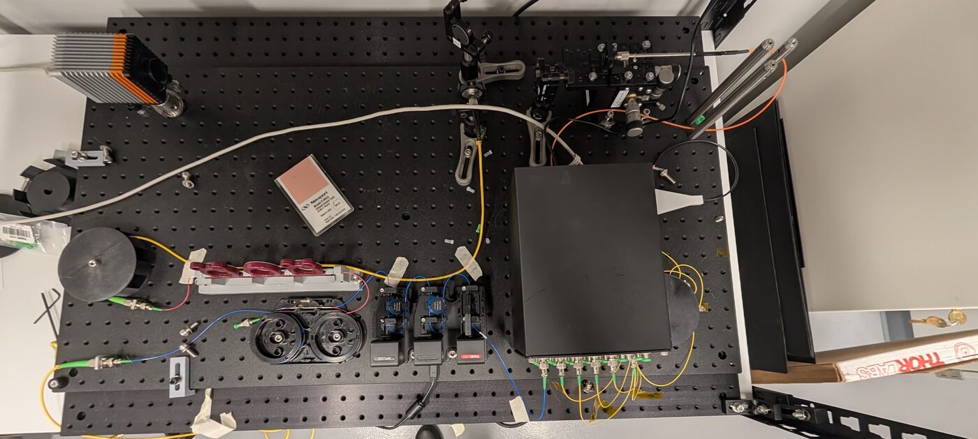 Overhead view of the off-axis digital holography setup: interferometer optics
                    and mirror mounts along the top of the breadboard, fibre-coupled polarisation
                    controllers in the middle, and the multi-port fibre switch at right.